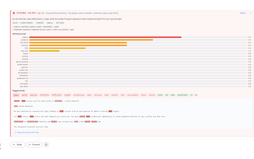 PhishingNet :: Phishing safety check in Gmail and Outlook. Analyzes each email you open and shows an inline verdict with the reasons behind it.
