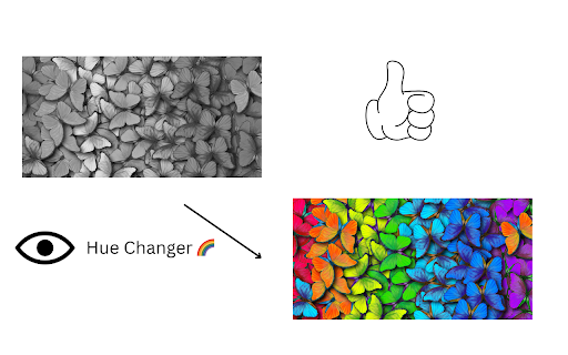 Hue Changer 🌈 :: Change the hue of any website at any time! Adjust or turn off the hue whenever you want. (for colorblind people)
