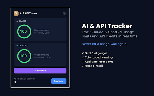 AI & API Usage Limit & Credit Tracker :: AI usage tracker for Claude & ChatGPT. Fuel gauge, warnings, one-click summarizer. Free to install.