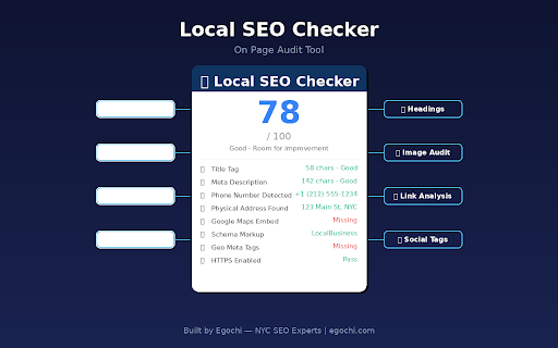Local SEO Checker - On Page Audit Tool :: Analyze any webpage for local SEO signals — meta tags, headings, NAP data, schema markup, images, and links.