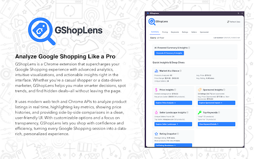 GShopLens - Google Shopping Analysis Tool :: Google Shopping analysis tool for competitive intelligence and SERP optimization