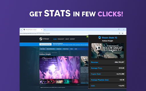 Steam Stats IQ :: A Chrome extension to analyze and monitor Steam game statistics.