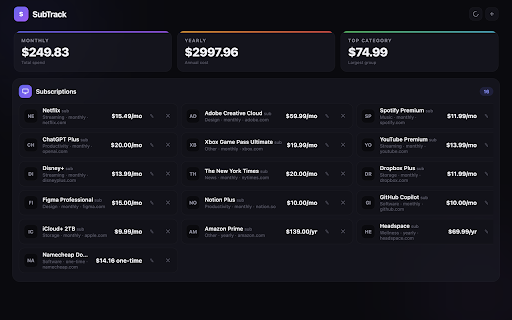 SubTrack - Subscription Tracker :: Find your recurring subscriptions from email receipts and see what they cost you each month.