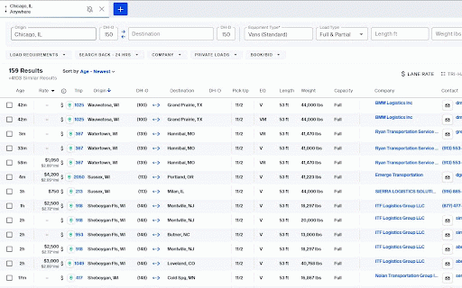 Truck Box :: One-click Gmail send email with dynamic templates to brokers on dat.com.