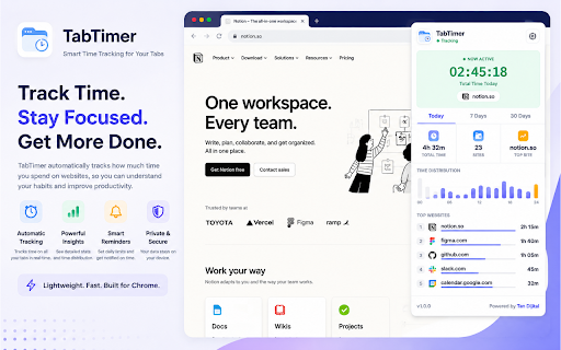 TabTimer - Time Tracker :: Track time spent on websites. Get insights on your daily browsing habits, set limits, and boost productivity.