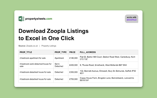 Zoopla Scraper - Export property listings to Excel :: Download Zoopla property listings (Rent or Buy) into Excel