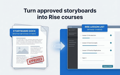 Storyboard to Rise :: Convert Word storyboards into Articulate Rise courses automatically. Upload your storyboard and build directly in Rise.