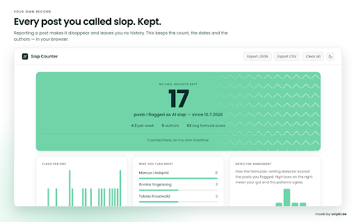 Slop Counter — AI Slop Report Log :: Keep your own private log of the posts you report as AI slop: how many, which ones, when, and who wrote them.