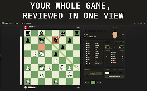 Chess Review :: Free, open source game review. Produces accuracy scores within ~95% of Chess.com's.