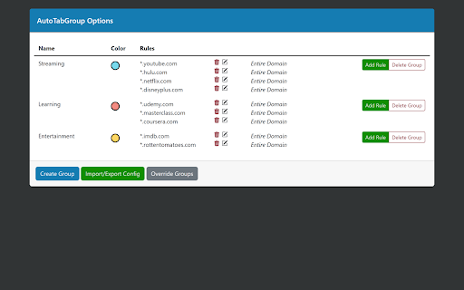 AutoTabGroup :: Automatically add tabs to tab groups based on URL rules configured in the extension options
