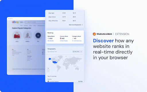 StatisticsWeb - Website Traffic & SEO Checker :: Instant website analysis and SEO metrics at your fingertips