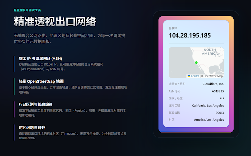 IPSuper :: IPSuper Assistant