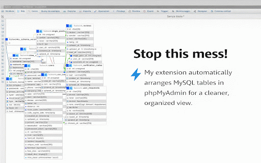 phpMyAdmin Designer Auto Arrange :: Auto-arrange phpMyAdmin Designer tables into a clean grid.
