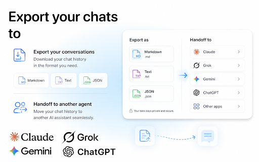 ConvoVault: AI Chat Exporter :: Export ChatGPT, Gemini, Grok & Claude chats — Deep Research, tools & sources included. JSON, Markdown, or text. 100% local.