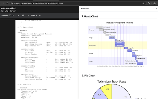 Google Docs Markdown Viewer :: Renders markdown files viewed in Google Docs with syntax highlighting, dark mode, and mermaid diagrams.