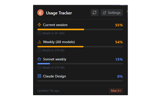 Claude Usage Tracker :: Track your Claude.ai Max/Pro usage limits in real-time. Shows session and weekly utilization directly in your browser toolbar.