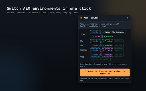 AEM Env Switcher :: Jump between AEM Author, Preview and Publish across all your environments — Local, Dev, UAT, Staging and Prod — in one click.