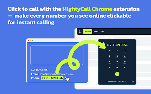 MightyCall for Chrome :: Call any phone number you find online — instantly, with MightyCall.