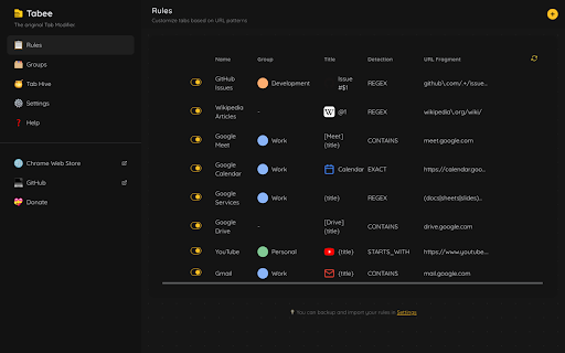 Tabee: Tab Modifier :: The original Tab Modifier reborn — rename, organize, and control your browser tabs effortlessly.