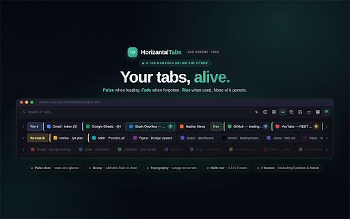 HorizantalTabs — Horizontal Tab Bar & Search :: Too many Chrome tabs? Keep every title readable in a horizontal tab bar with search, drag, groups, pins, and one-click switching.