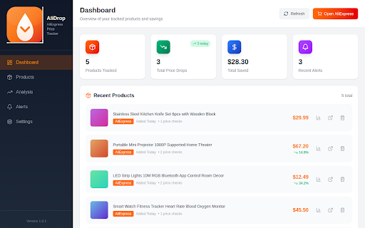 AliDrop - AliExpress Price Tracker :: Free AliExpress price tracker. Get instant alerts when prices drop, see price history, and never overpay again