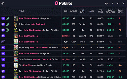 Publite Extension :: Publite Extension: Book Research Tool for Publishers