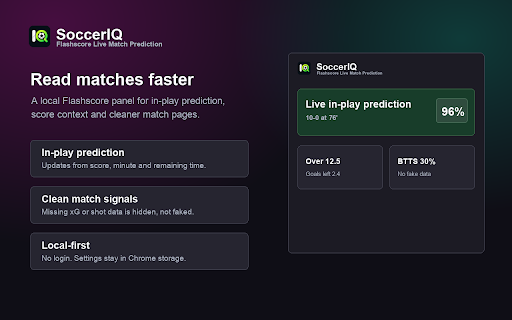 SoccerIQ Flashscore Live Match Prediction :: SoccerIQ adds a local Flashscore soccer panel for live match prediction, in-play analysis, score tracking, and ad hiding.