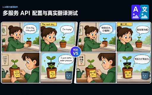 LLM image translator :: Hover to translate web images with multiple OpenAI-compatible endpoints.