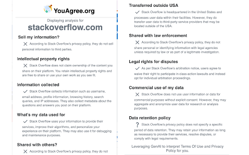 YouAgree :: Checks domain agreement