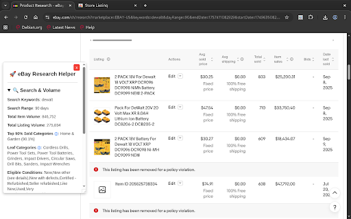 eBay Research Helper :: View full metrics while doing eBay product research.