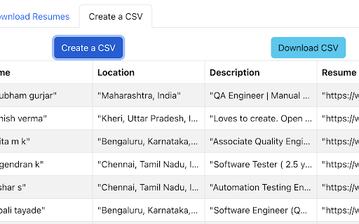 Resume Exporter for Recruiters :: Export profiles and resumes of all applicants in a job posting