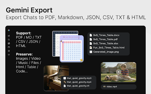 Gemini Exporter – Export Chats to PDF, Markdown & JSON :: Export Gemini conversations to PDF with full details. Select messages or bulk backup your chats.