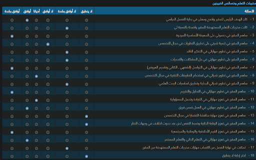KSU Filler Instructors Evaluation :: Instructors Evaluation