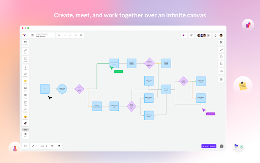 Vani :: Vani is a visual collaboration platform where teams create, meet, and work together.