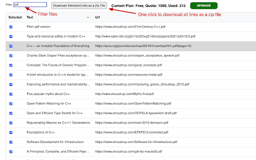 Batch Link Downloader :: One click to extract links of pdf, podcast, images, mp3, mp4, audio, video from current page and download them as a zip file.