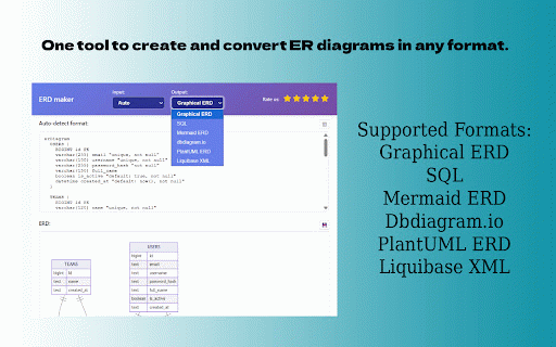 ERD Maker :: Use ERD Maker to convert SQL to entity relationship diagram, including Mermaid, dbdiagram.io,Flyway, Liquibase and PlantUML formats