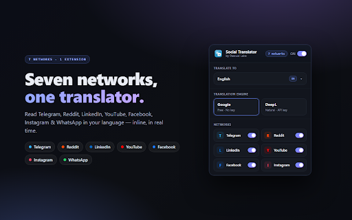 Social Translator :: Translate messages, posts and comments on social media inline, in real time. DeepL & Google engines, 90+ languages.