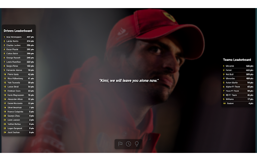 Bwoah! - Your F1 Homepage :: Bwoah! - Your F1 Homepage: Up-to-date race schedules, leaderboards, and F1 images for enthusiasts.
