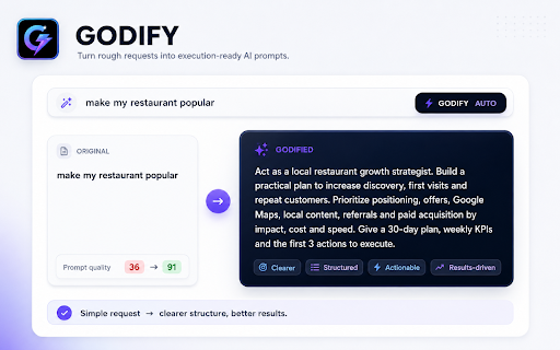 GODIFY — AI Prompt Transformer :: Turn rough requests into clearer, execution-ready AI prompts with one click. Local-first, private, and built for major AI chats.