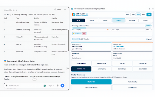 AEO Visibility: AI & GEO Search Insights | CP SEO :: Analyze AI citations, GEO rankings, SERPS+ hierarchy & brand search insights across Google, ChatGPT, Gemini, Perplexity and Claude.