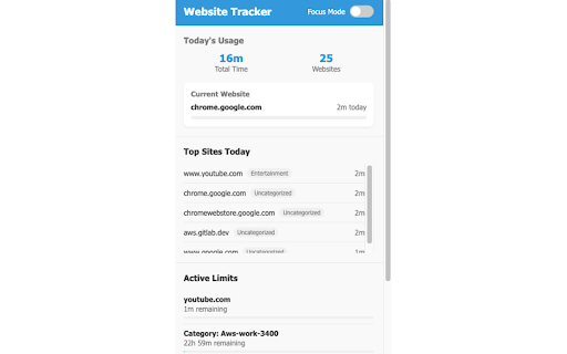 Website Usage Tracker & Limiter :: Track website usage and set time limits to enhance productivity and reduce digital distractions