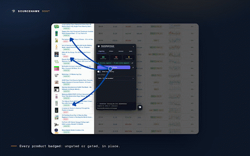 SourceHawk Scout: Eligibility Checker :: SellerAmp SAS overlay: per-product eligibility badges, live storefront filters, and a bulk ASIN eligibility checker.