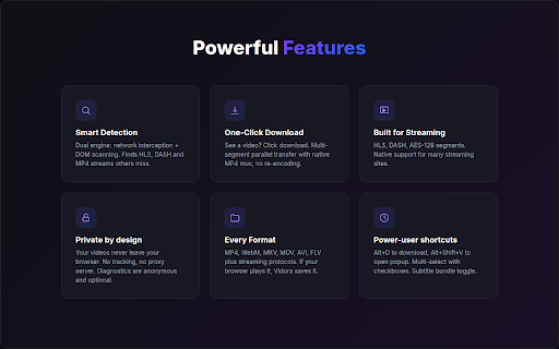 Vidora - Video Downloader :: One-click video downloads from many streaming sites. Free, no signup, no video content sent off-device.