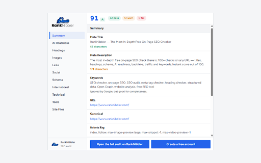 SEO Audit - RankNibbler :: Instant on-page SEO audit for any page: titles, meta, headings, links, structured data and more. No sign-up, no API key.
