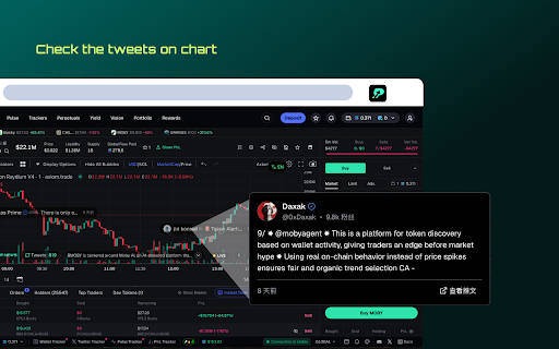 Pumpnews Bullet :: Pumpnews Bullet for gmgn pumpfun axiom cabbage trade.padre.gg