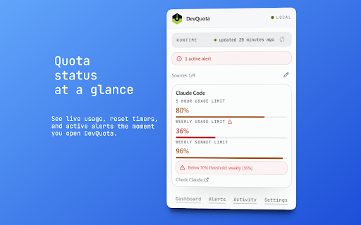 DevQuota - AI Usage & Quota Monitor :: Monitor AI coding tool usage, quotas, and spend across providers.