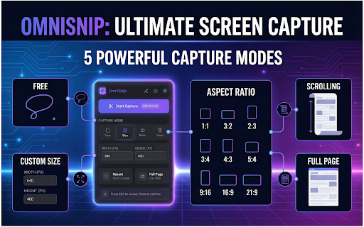 OmniSnip :: Powerful web screenshot tool - Multiple capture modes, rich annotation features and privacy protection