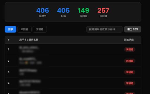 Threads Follow Checker :: Check if people you follow on Threads also follow you back