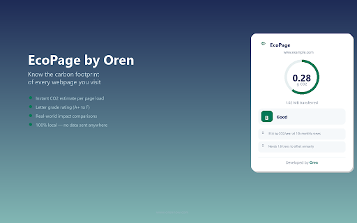 EcoPage by Oren :: Estimate the carbon footprint of any webpage you visit