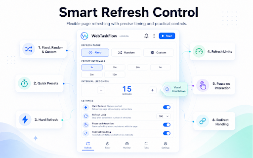 WebTaskFlow - Auto Refresh, Website Monitor & Browser Automation :: Automate the Web. Your Way. Refresh, monitor, schedule, and automate user-selected websites with local-first workflows.